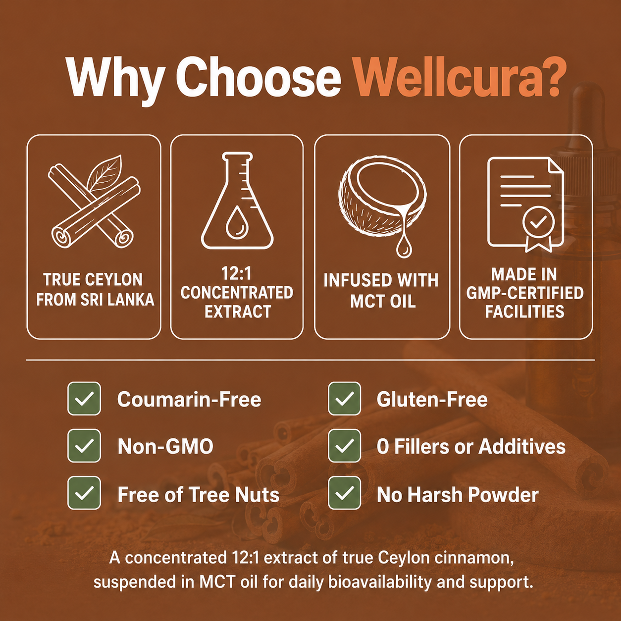 Ceylon Cinnamon 7200mg Equivalent with MCT Oil